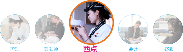 五大行业学西点